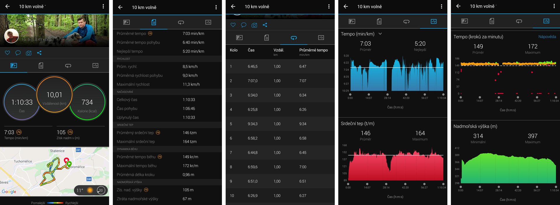 Aplikace Garmin - běh 10 km